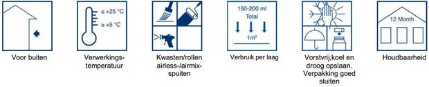 Funcosil FC Fassadencreme  40% Wirkstoffgehalt (12,5 liter) 