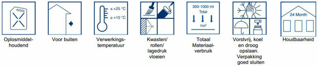 Funcosil BI 5L Ikons