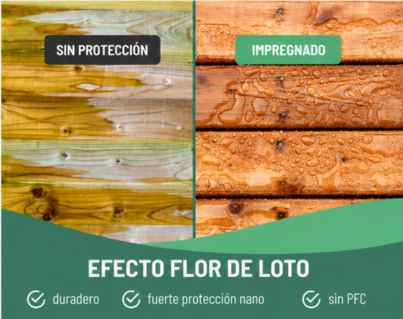 Ecofy WPC Holz impraegnierung 5L