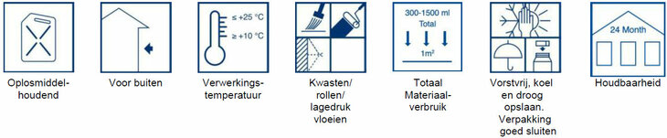 Funcosil AS 30 liter