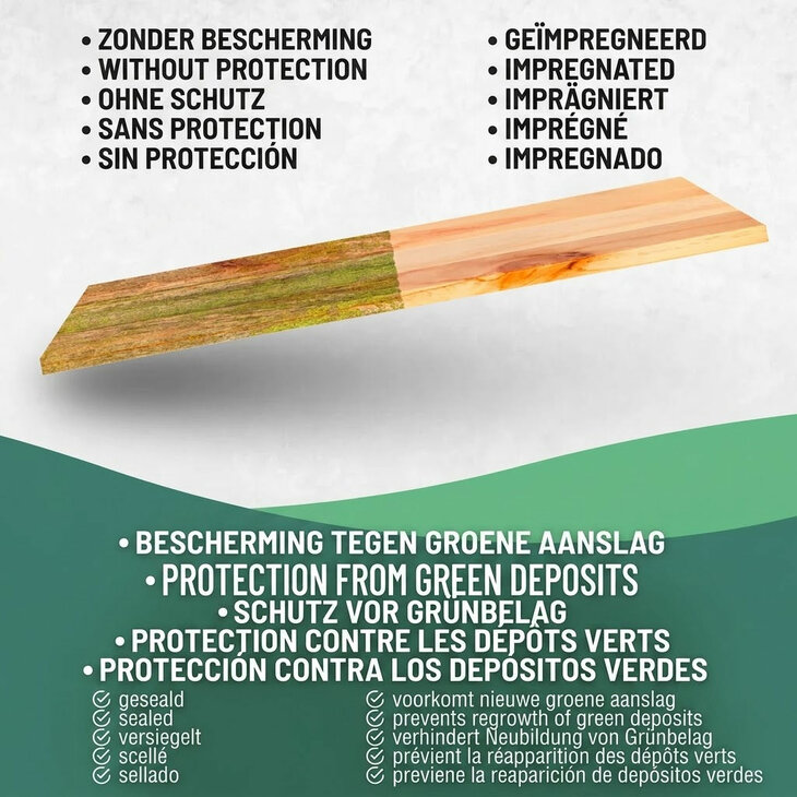 Ecofy Wood &amp; WPC impregneermiddel