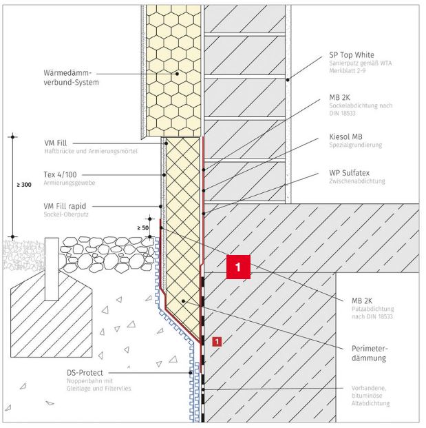 EINSCHALIGES MAUERWERK MIT WDV-SYSTEM, BITUMINÖSE ALT-ABDICHTUNG